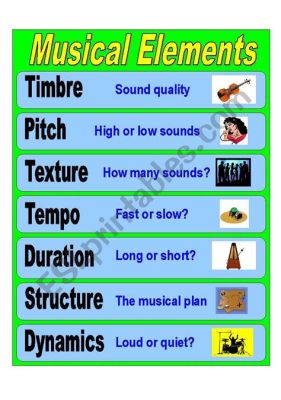 what is the element of music that organizes movement in time